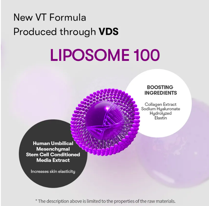 VT Reedle Shot Lifting Serum