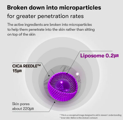 VT Reedle Shot Lifting Serum