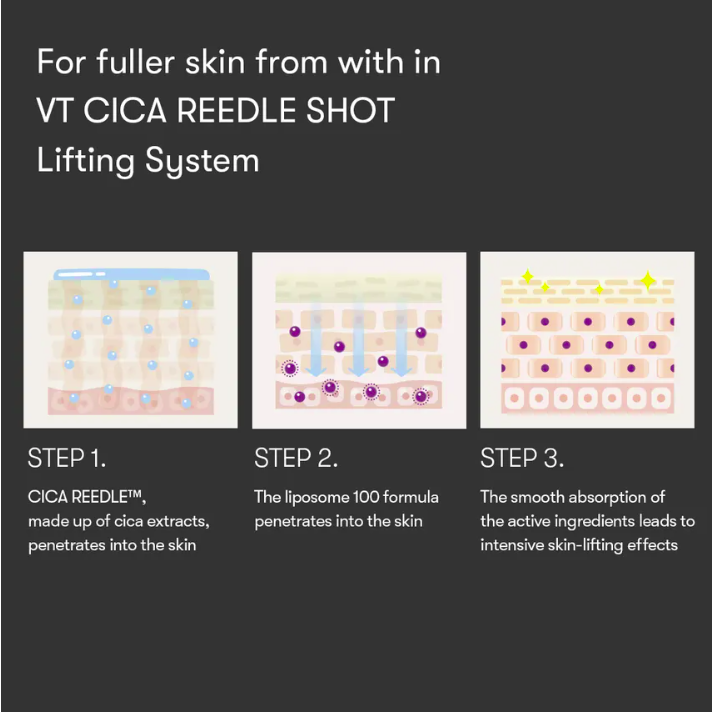 VT Reedle Shot Lifting Serum