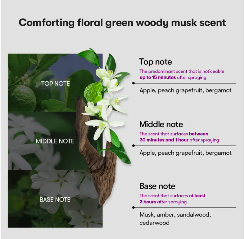 VT Reedle Shot Lifting Serum