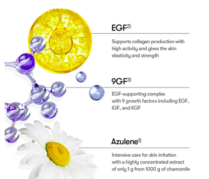 VT Reedle Shot Synergy Repair Cream 300