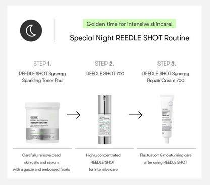 VT Reedle Shot Synergy Repair Cream 300
